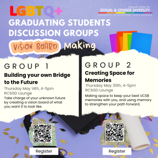 LGBTQ+ Graduating Students Discussion Group 1: Building Your Own Bridge to the Future with Vision Boarding