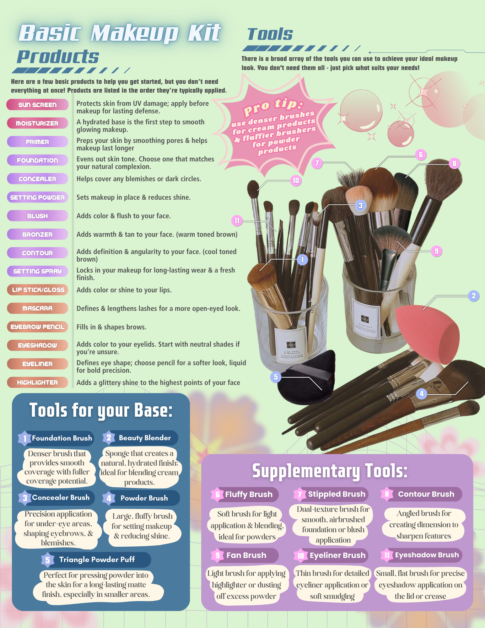 Makeup 101: downloadable version of website content page 2