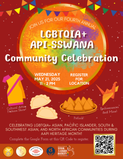 LGBTQIA+ API-SSWANA